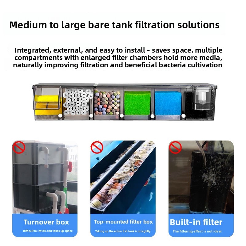 Filter Biokimia Multi-Ruang un - Reef Tank Filter ulasan dan harga